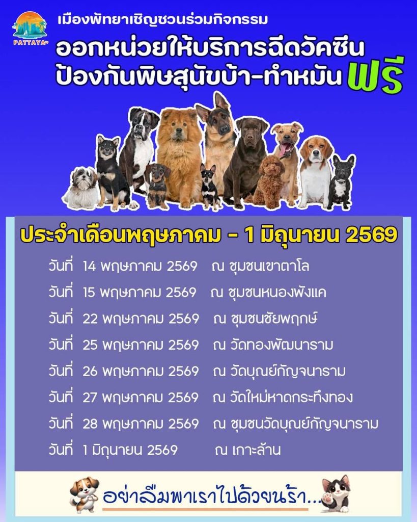 Update on unit activities providing free rabies vaccination and sterilization! May -1 June 2026