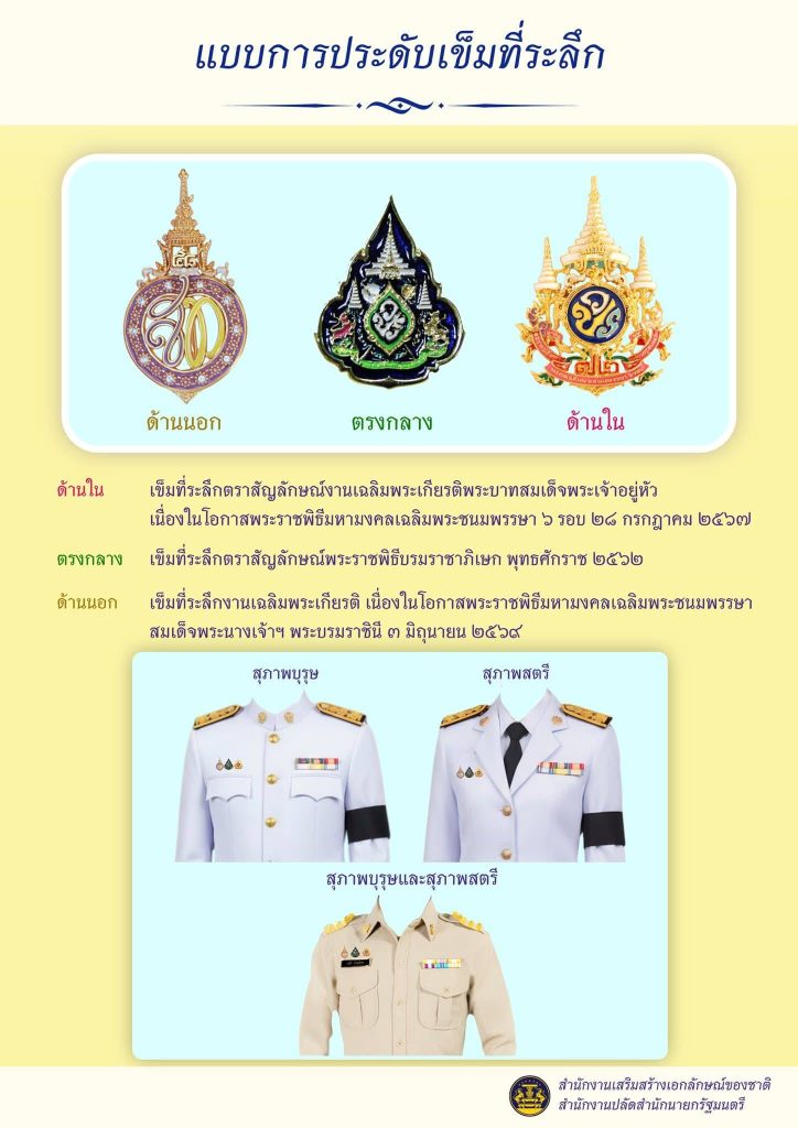 Pattern for decorating a souvenir pin at an event honoring His Majesty the King On the occasion of the auspicious ceremony of His Majesty the King's 4th Cycle Birthday Anniversary.